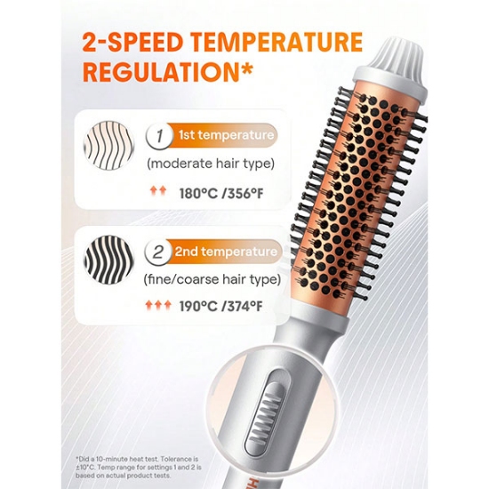 برس حرارتی شیگلم مدل SM-C720A